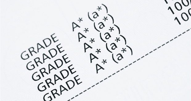 Exam grades